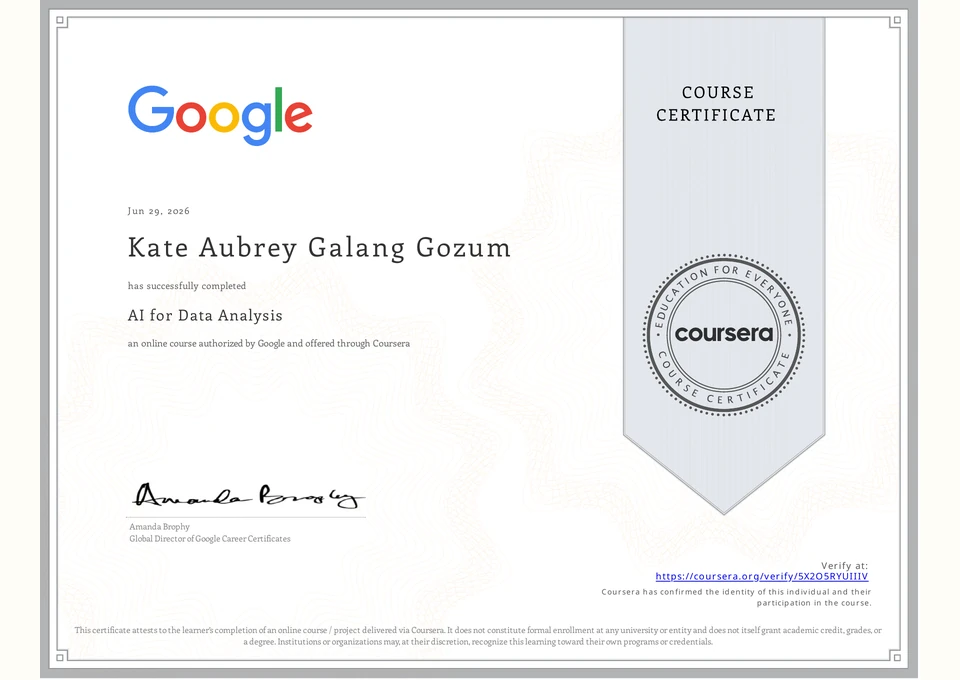 Certificate preview for AI for Data Analysis issued by Google via Coursera