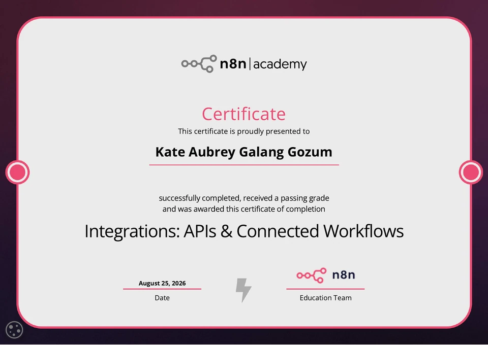 Certificate preview for Integrations: APIs and Connected Workflows issued by n8n