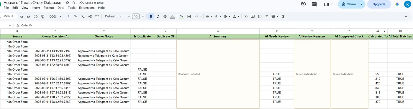 Redacted Google Sheets AI review and order status columns showing duplicate check status, manual review flags, calculated totals, and total match results